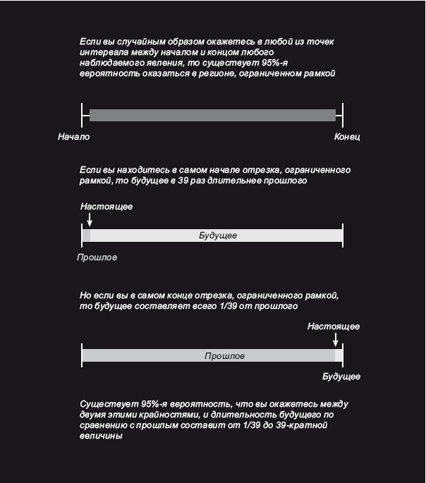 Иллюстрация к книге — Большое космическое путешествие [i_103.jpg]