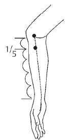 Иллюстрация к книге — Лечебный самомассаж. Основные техники [i_056.jpg]