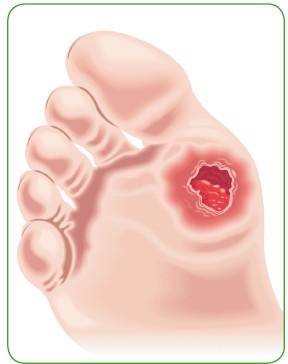 Иллюстрация к книге — Энциклопедия диагностики и лечения от А до Я [i_180.jpg]