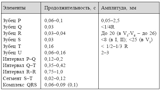 Иллюстрация к книге — Болезни от А до Я. Традиционное и нетрадиционное лечение [i_106.jpg]