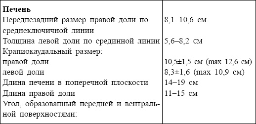 Иллюстрация к книге — Болезни от А до Я. Традиционное и нетрадиционное лечение [i_107.jpg]