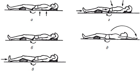 Иллюстрация к книге — Как избавиться от боли в спине [i_038.jpg]