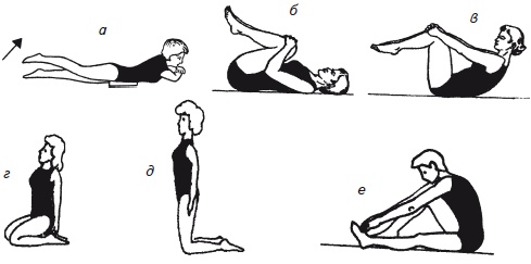 Иллюстрация к книге — Как избавиться от боли в спине [i_041.jpg]