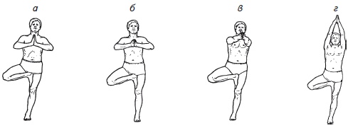 Иллюстрация к книге — Как избавиться от боли в спине [i_068.jpg]