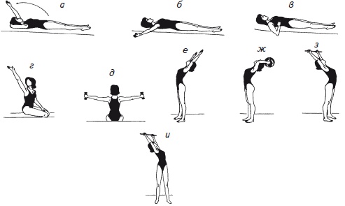 Иллюстрация к книге — Как избавиться от боли в спине [i_078.jpg]