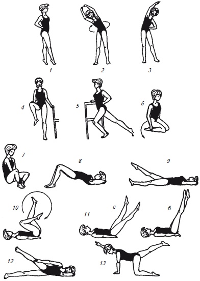 Иллюстрация к книге — Как избавиться от боли в спине [i_094.jpg]