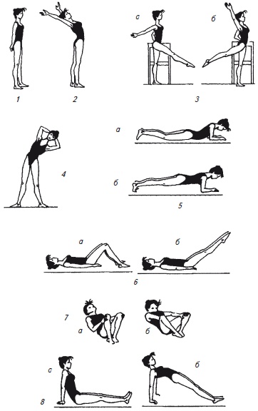 Иллюстрация к книге — Как избавиться от боли в спине [i_100.jpg]