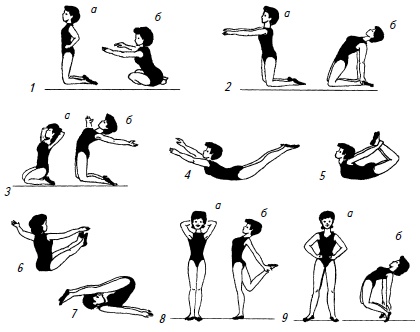 Иллюстрация к книге — Гимнастика для женщин [i_048.jpg]