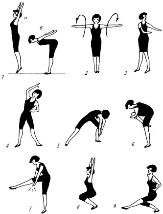 Иллюстрация к книге — Гимнастика для женщин [i_065.jpg]