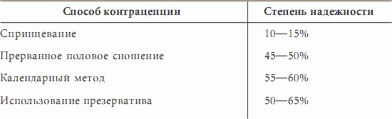 Иллюстрация к книге — Женское счастье. От мечты к реальности за один год [_02.jpg]
