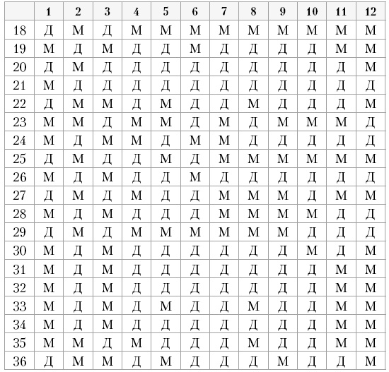 Иллюстрация к книге — Счастливое материнство. Как родить здорового и умного ребенка [autogen_ebook_id4.jpg]