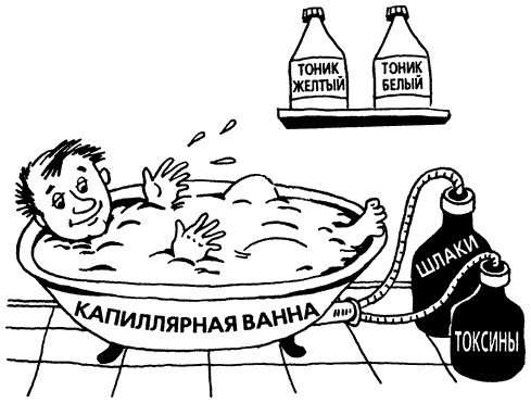 Иллюстрация к книге — Капилляротерапия излечивает 95% болезней [i_005.jpg]