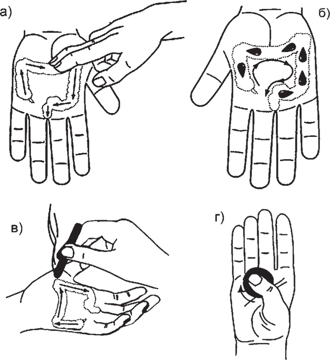 Иллюстрация к книге — Суджок - исцеляющий самомассаж. Основные приемы [autogen_ebook_id36.jpg]