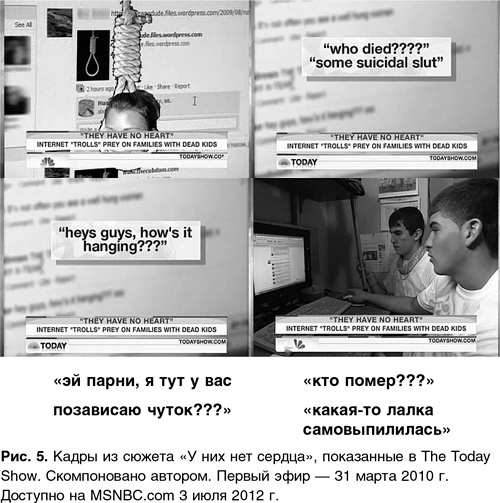 Иллюстрация к книге — Трололо. Нельзя просто так взять и выпустить книгу про троллинг [i_005.jpg]