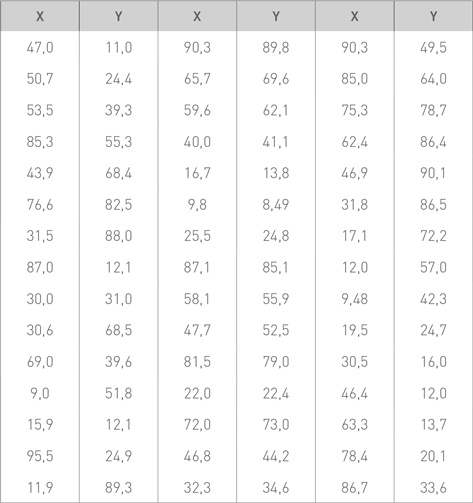Иллюстрация к книге — Редизайн лидерства. Руководитель как творец, инженер, ученый и человек [i_005.jpg]
