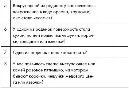 Иллюстрация к книге — Опасные родинки [autogen_ebook_id31.jpg]