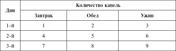 Иллюстрация к книге — Целебные смолы: мумие, прополис, янтарь [autogen_ebook_id0.jpg]