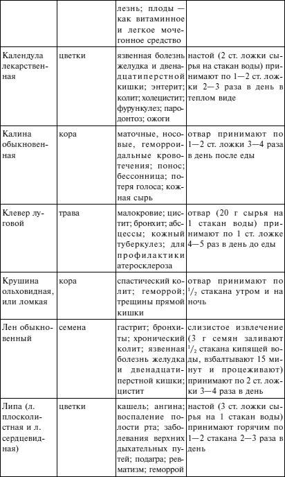 Иллюстрация к книге — Вода - источник здоровья, эликсир молодости [autogen_ebook_id5.jpg]