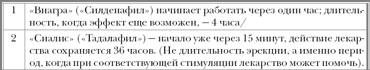 Иллюстрация к книге — &quot;Призраки&quot;. Когда здоровья нет, а врачи ничего не находят [_12.jpg]