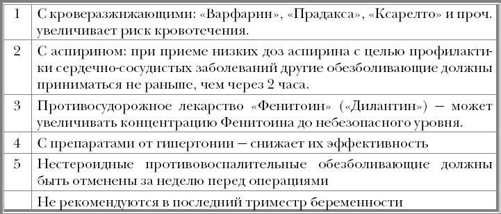 Иллюстрация к книге — &quot;Призраки&quot;. Когда здоровья нет, а врачи ничего не находят [_7.jpg]