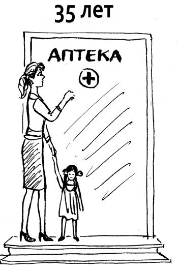 Иллюстрация к книге — 36 и 6 правил женского здоровья [i_010.jpg]