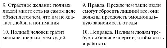 Иллюстрация к книге — 1000 кулинарных рецептов для желающих похудеть. 100% гарантия [i_013.jpg]