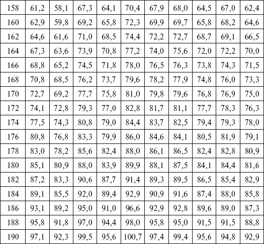 Иллюстрация к книге — 1000 кулинарных рецептов для желающих похудеть. 100% гарантия [i_017.jpg]