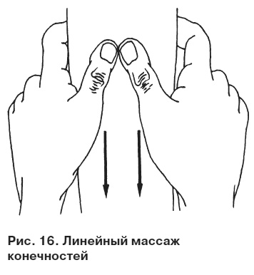 Иллюстрация к книге — Целительные точки от всех болезней в пошаговых схемах [i_017.jpg]
