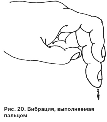 Иллюстрация к книге — Целительные точки от всех болезней в пошаговых схемах [i_021.jpg]