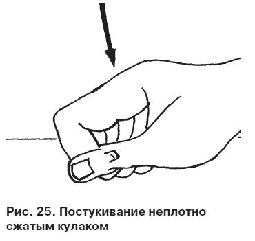 Иллюстрация к книге — Целительные точки от всех болезней в пошаговых схемах [i_026.jpg]