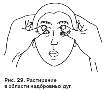 Иллюстрация к книге — Целительные точки от всех болезней в пошаговых схемах [i_030.jpg]