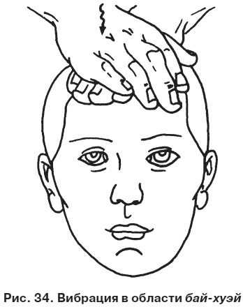 Иллюстрация к книге — Целительные точки от всех болезней в пошаговых схемах [i_035.jpg]