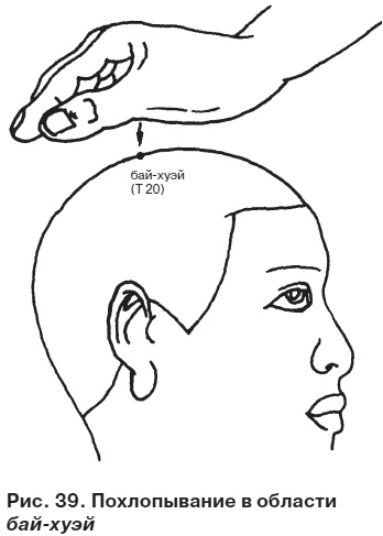 Иллюстрация к книге — Целительные точки от всех болезней в пошаговых схемах [i_040.jpg]