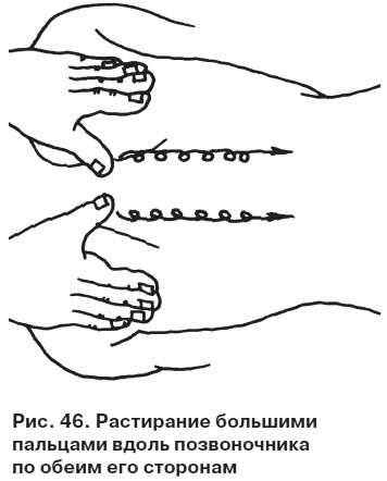 Иллюстрация к книге — Целительные точки от всех болезней в пошаговых схемах [i_047.jpg]