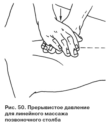 Иллюстрация к книге — Целительные точки от всех болезней в пошаговых схемах [i_051.jpg]