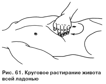 Иллюстрация к книге — Целительные точки от всех болезней в пошаговых схемах [i_062.jpg]