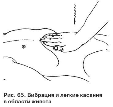 Иллюстрация к книге — Целительные точки от всех болезней в пошаговых схемах [i_066.jpg]