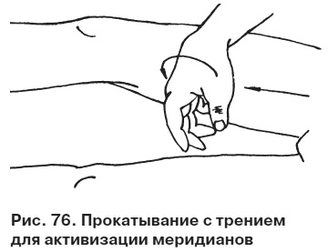 Иллюстрация к книге — Целительные точки от всех болезней в пошаговых схемах [i_077.jpg]