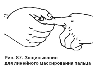 Иллюстрация к книге — Целительные точки от всех болезней в пошаговых схемах [i_088.jpg]