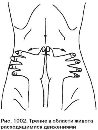 Иллюстрация к книге — Целительные точки от всех болезней в пошаговых схемах [i_1003.jpg]