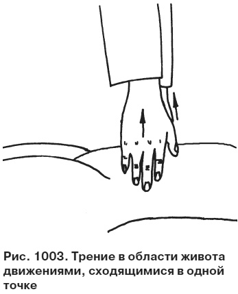 Иллюстрация к книге — Целительные точки от всех болезней в пошаговых схемах [i_1004.jpg]