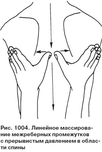 Иллюстрация к книге — Целительные точки от всех болезней в пошаговых схемах [i_1005.jpg]