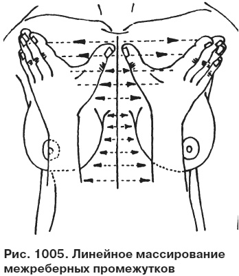 Иллюстрация к книге — Целительные точки от всех болезней в пошаговых схемах [i_1006.jpg]