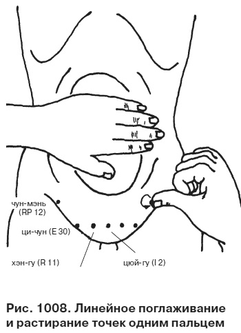 Иллюстрация к книге — Целительные точки от всех болезней в пошаговых схемах [i_1009.jpg]