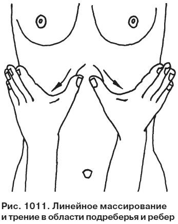 Иллюстрация к книге — Целительные точки от всех болезней в пошаговых схемах [i_1012.jpg]