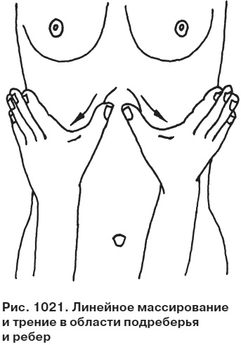 Иллюстрация к книге — Целительные точки от всех болезней в пошаговых схемах [i_1022.jpg]