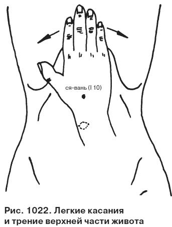 Иллюстрация к книге — Целительные точки от всех болезней в пошаговых схемах [i_1023.jpg]