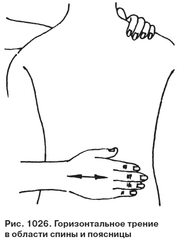 Иллюстрация к книге — Целительные точки от всех болезней в пошаговых схемах [i_1027.jpg]