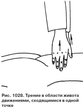 Иллюстрация к книге — Целительные точки от всех болезней в пошаговых схемах [i_1029.jpg]