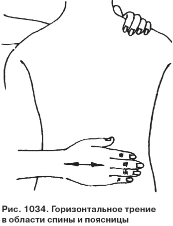 Иллюстрация к книге — Целительные точки от всех болезней в пошаговых схемах [i_1035.jpg]